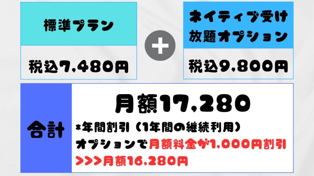 ネイティブキャンプ  ネイティブ受け放題　料金